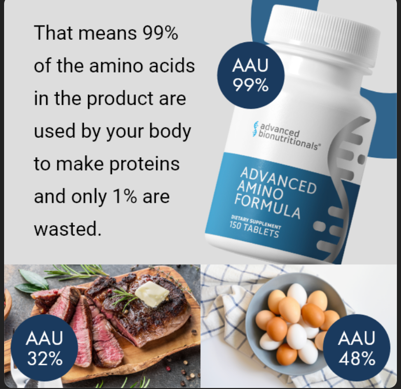 Advanced Amino Formula
